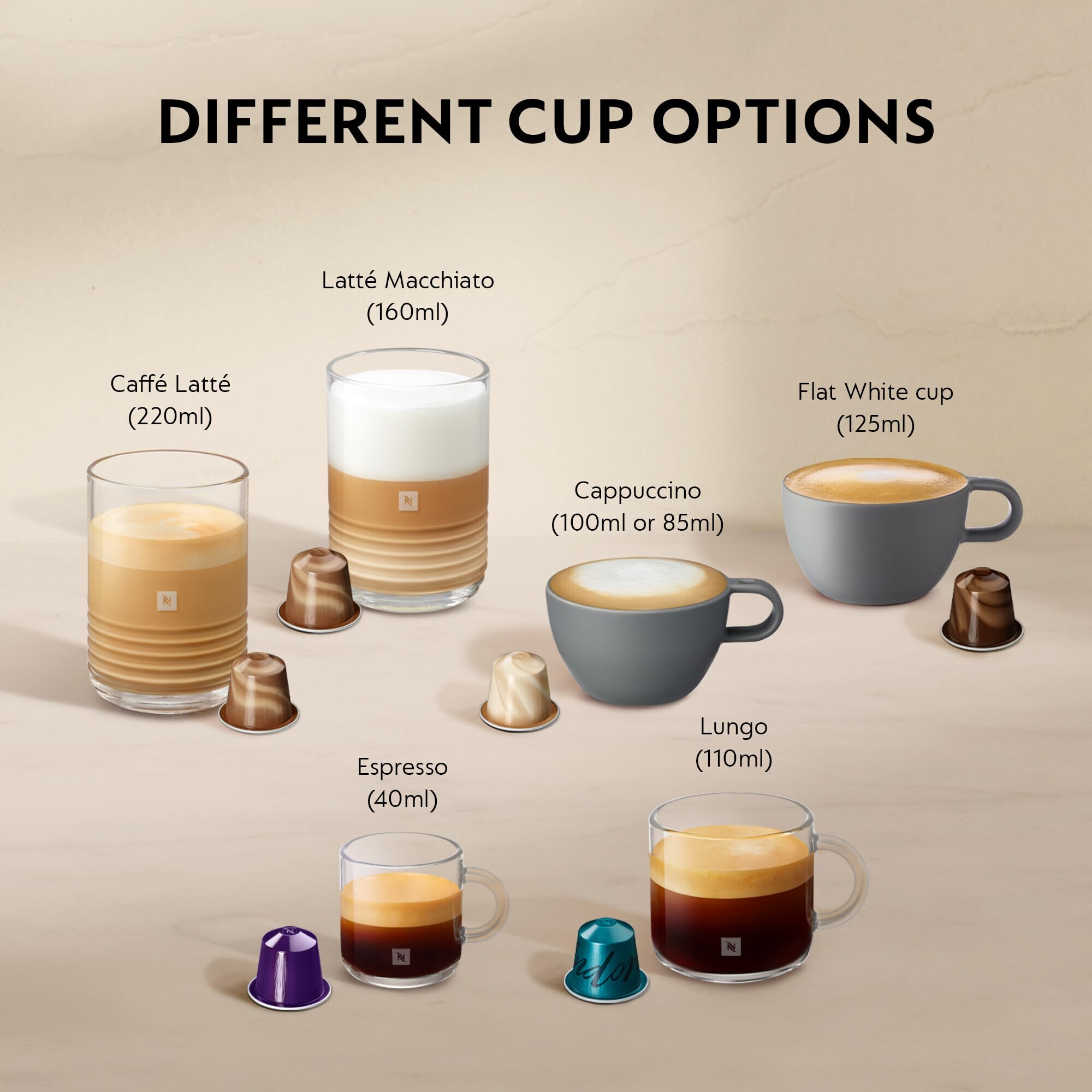 KaffiZone - Gran Lattissima Kaffeemaschine Wiiss, 19 Bar + Willkommenskit, kompakts Design, Espresso, Lungo und Milchrezept, Automatischi Abschaltig, Wiiss - KaffiZone